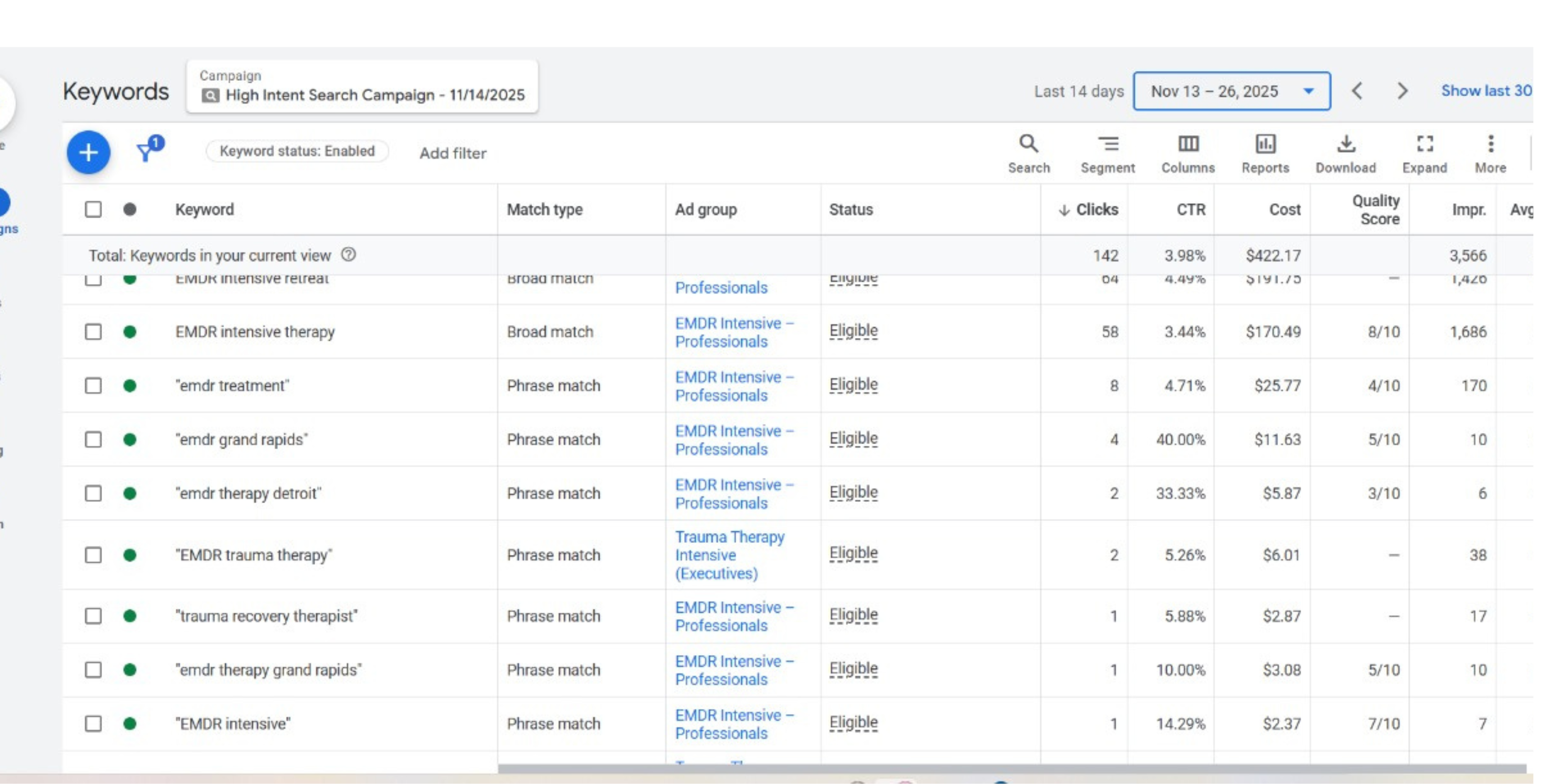 Resilience Therapy Result 4